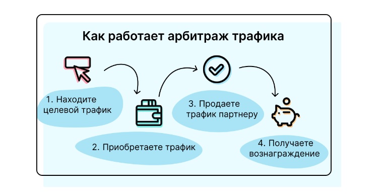 Как посмотреть закрытый профиль в инстаграме все доступные способы Как посмотреть закрытый профиль в инстаграме все доступные способы