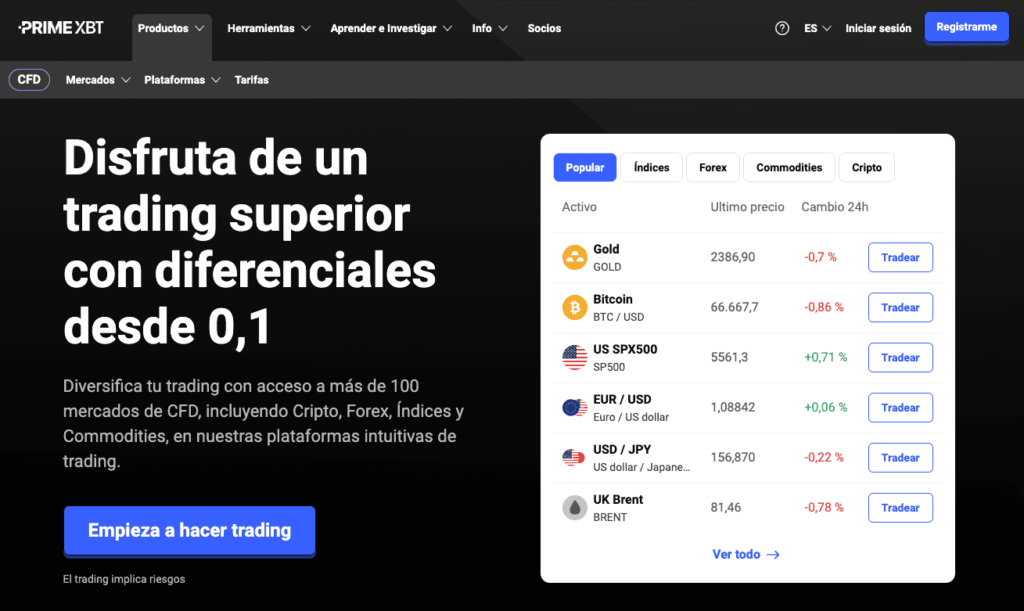 Todo lo que necesitas saber sobre PrimeXBT Broker 5